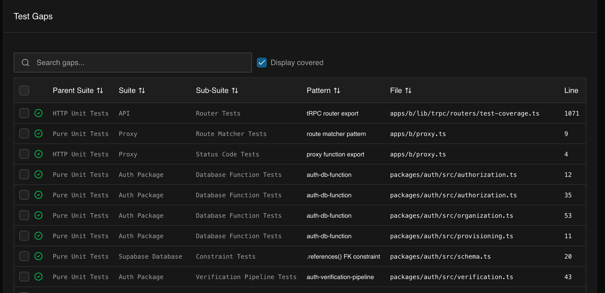 Cover Image for The test gap scanner: finding untested code paths with heuristic analysis